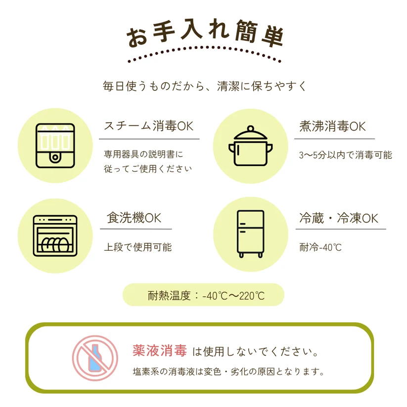 かみかみディノのお手洗い方法を説明した図