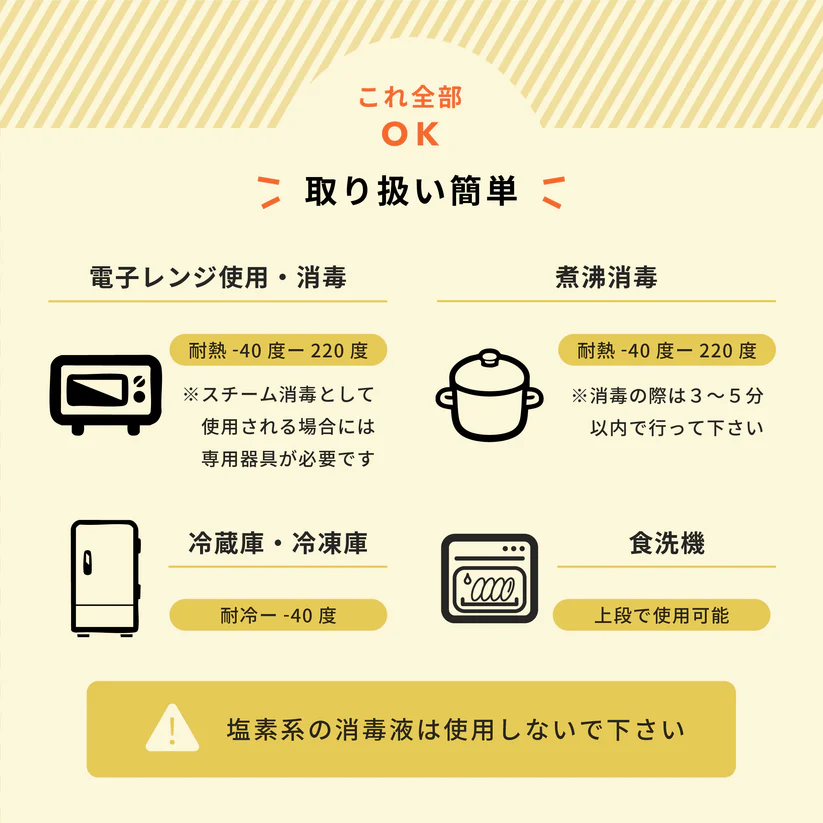 かみかみチキンのお手入れ方法をまとめた画像。電子レンジ消毒、煮沸消毒、冷蔵・冷凍保存、食洗機に対応し、塩素系消毒液は使用できないことを紹介。