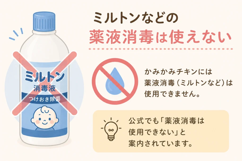 かみかみチキンにはミルトンなどの薬液消毒を使用できないことを示すイラスト