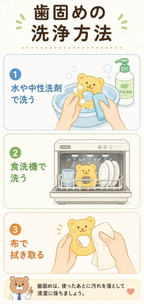 歯固めを水や中性洗剤、食洗機、布で拭き取る3つの方法で洗浄する手順を説明したイラスト