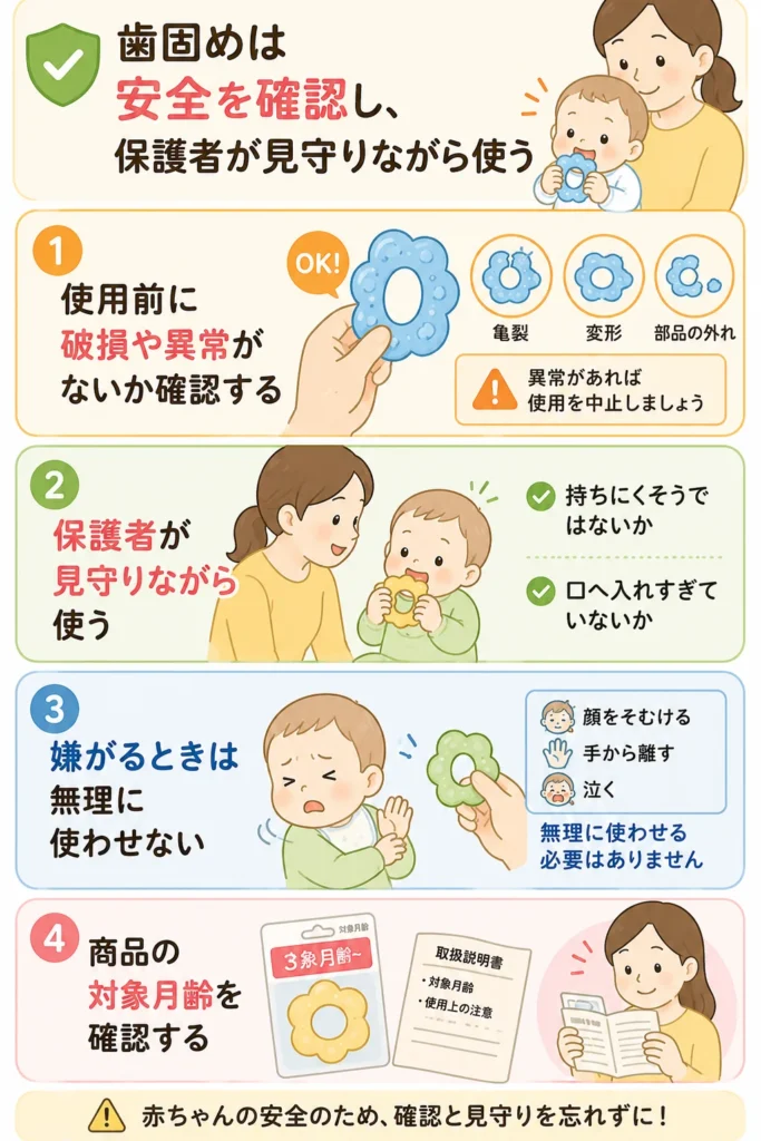 歯固めを安全に使うため、破損や異常の確認、保護者の見守り、嫌がるときは無理に使わせないこと、対象月齢の確認を示したイラスト