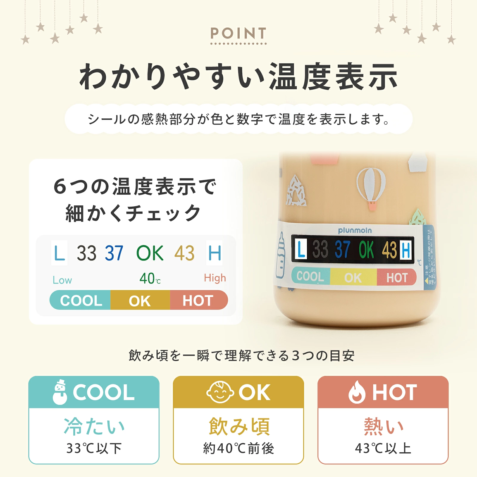 みるぴたのわかりやすい温度表示